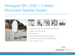 PowerPoint Design by guati for Ground Control | Design: #3204067