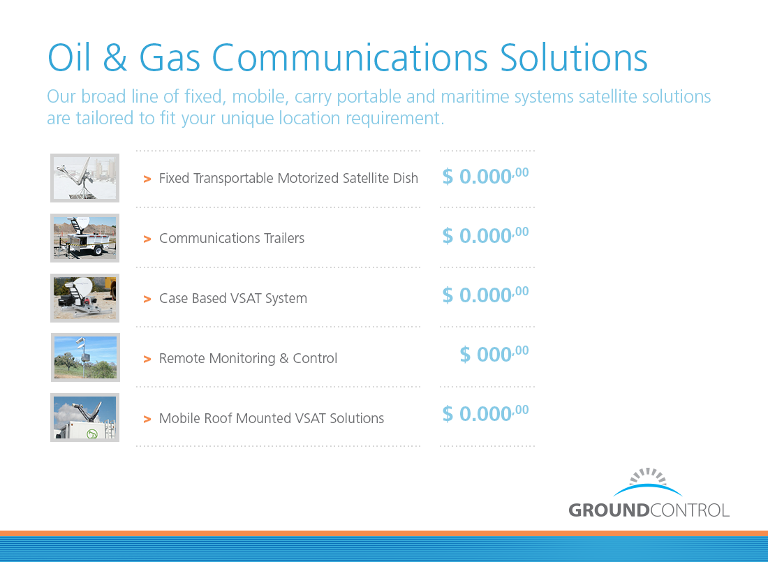 PowerPoint Design by guati for Ground Control | Design #3204073