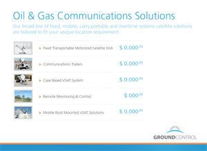 PowerPoint Design by guati for Ground Control | Design: #3204073