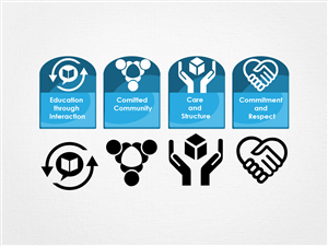 Icon Design by Dannyd for this project | Design: #3244737