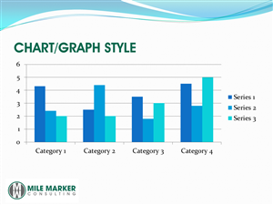 PowerPoint Design by Expert Designer for this project | Design: #3187745