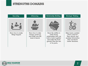 PowerPoint Design by moreslides for this project | Design: #3190636