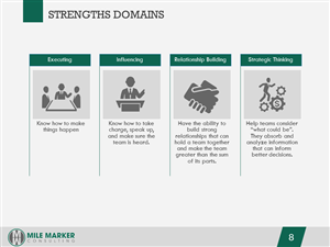 PowerPoint Design by moreslides for this project | Design: #3212780