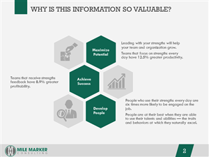 PowerPoint Design by moreslides for this project | Design: #3212787