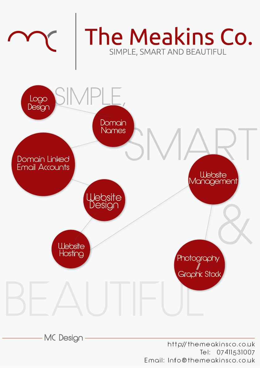 Design de Poster par akshay.kak pour The Meakins Co. | Design #3227390