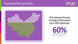PowerPoint Design by Mel Benton for this project | Design: #3268793