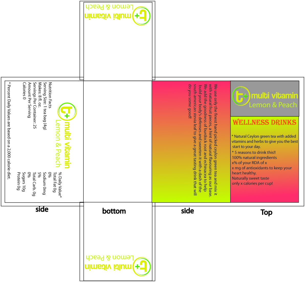 Packaging Design by Peter Richards for this project | Design #3237929