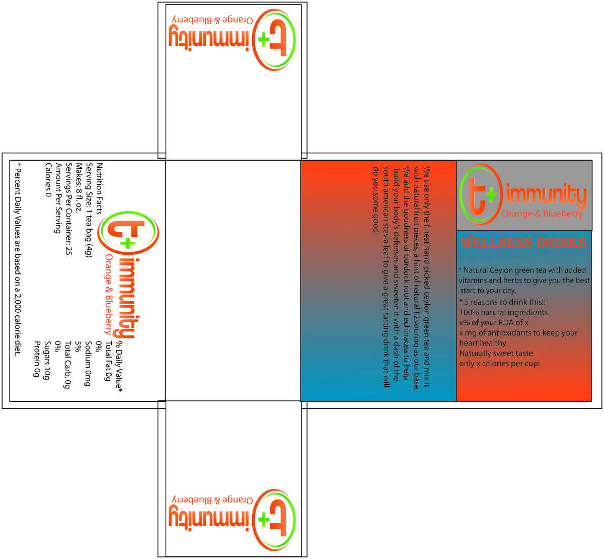 Packaging Design by Peter Richards for this project | Design #3237944