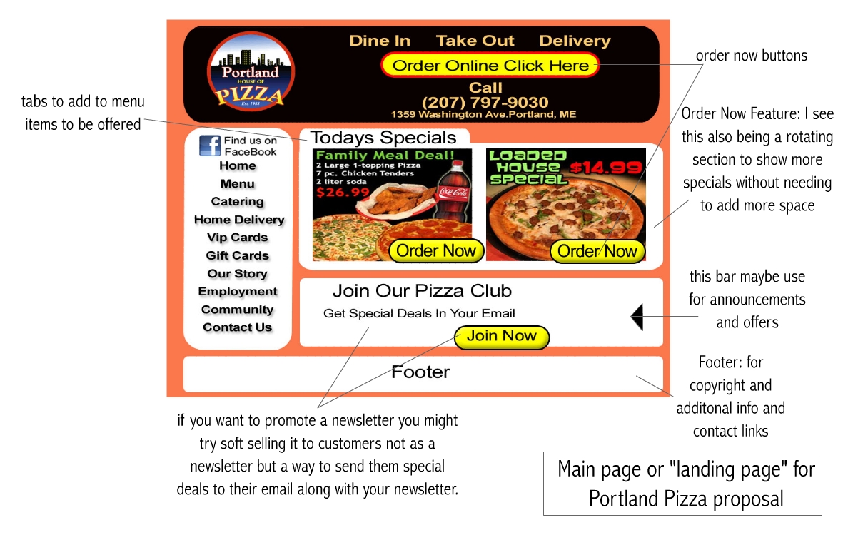 Web Design by Don Macauley for Think Web Technology, LLC | Design #72741