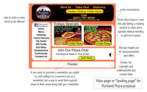 Web Design par Don Macauley pour Think Web Technology, LLC | Design #72741