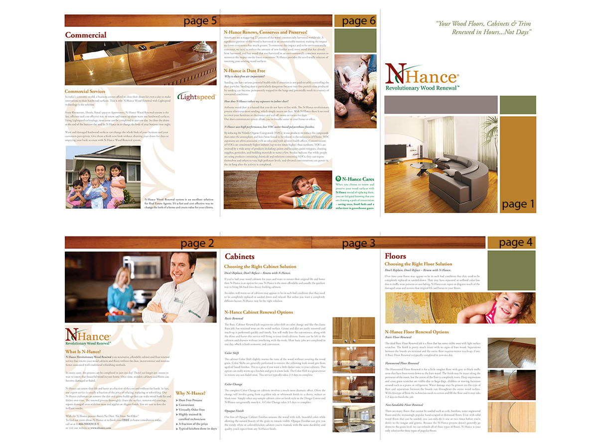 Design de Brochure par huujdesign pour ce projet | Design #3209804