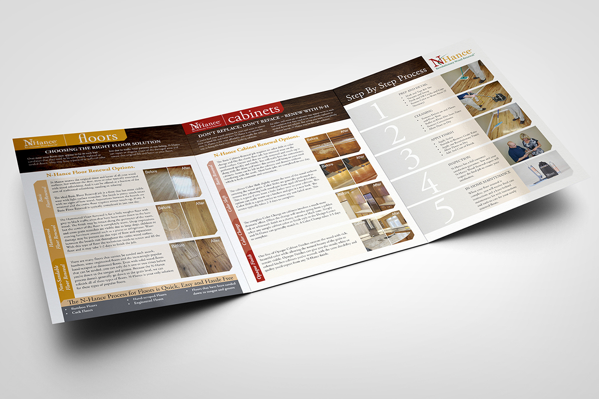 Brochure Design by ceramicristi for this project | Design #3273789
