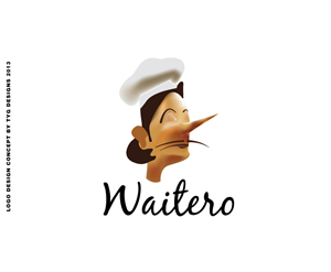 Logo Design by Ted