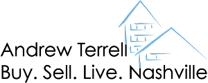 Logo Design by Thulasi Designs