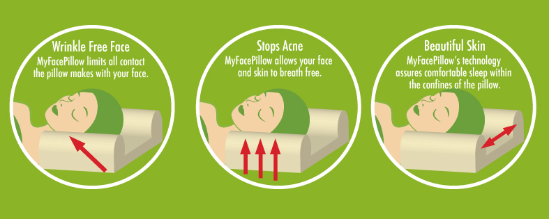 Verpackungs-Design von tanya für dieses Projekt | Design #799109