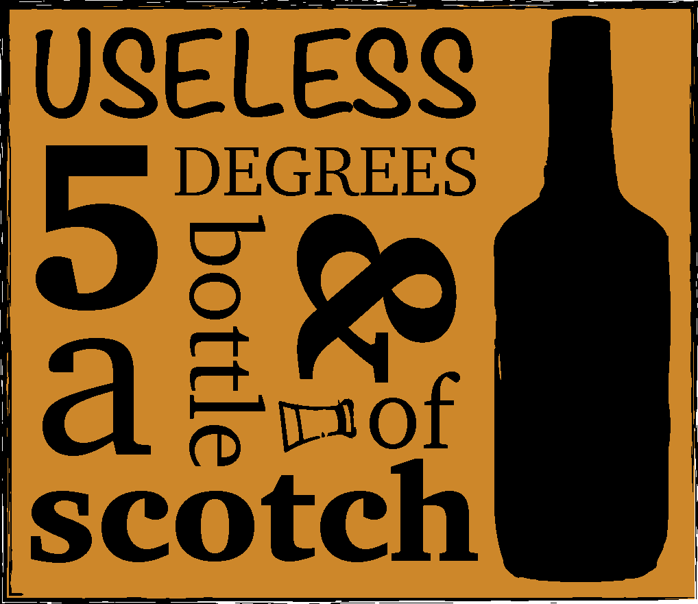 Logo Design by designertrista for 5 Useless Degrees & A Bottle of Scotch | Design #3262230