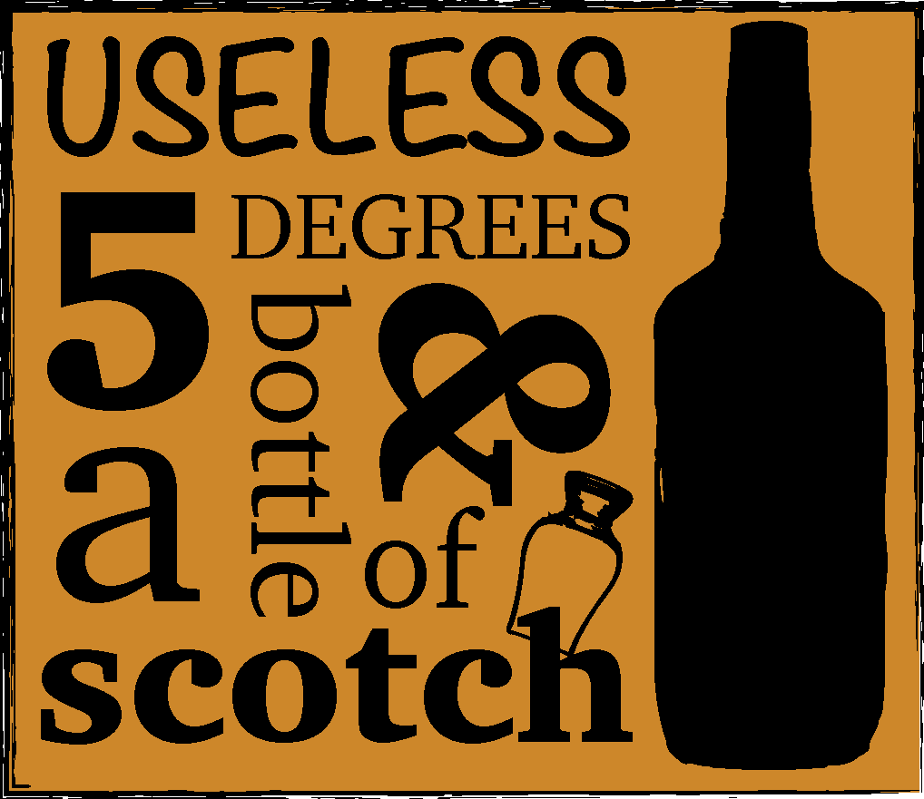 Logo Design by designertrista for 5 Useless Degrees & A Bottle of Scotch | Design #3263073