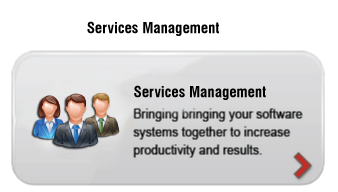 Diseño Gráfico por avi's para este proyecto | Diseño #800122