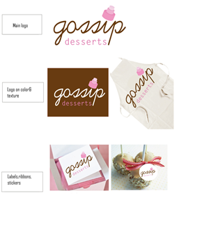 Logo Design by lavinia for this project | Design: #801796