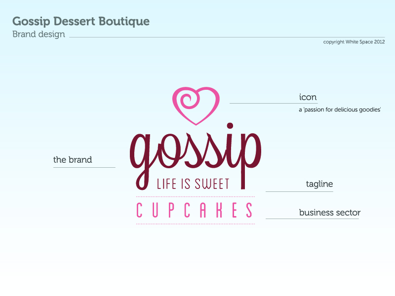 Logo Design by White Space for this project | Design #791688