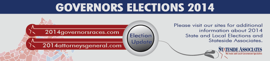 Banner Ad Design by kousik for Stateside Associates | Design #3224051
