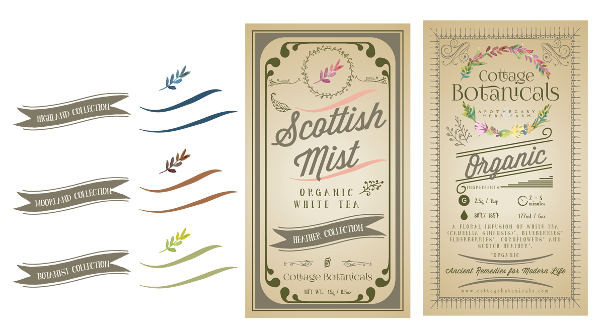 Label Design by megancostill for Cottage Botanicals | Design #3835320