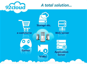 PowerPoint Design by Mel Benton for 92CLOUD TECHNOLOGY CO., LIMITED | Design: #3244109