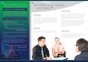 Brochure Design by C23design Company for this project | Design: #75132