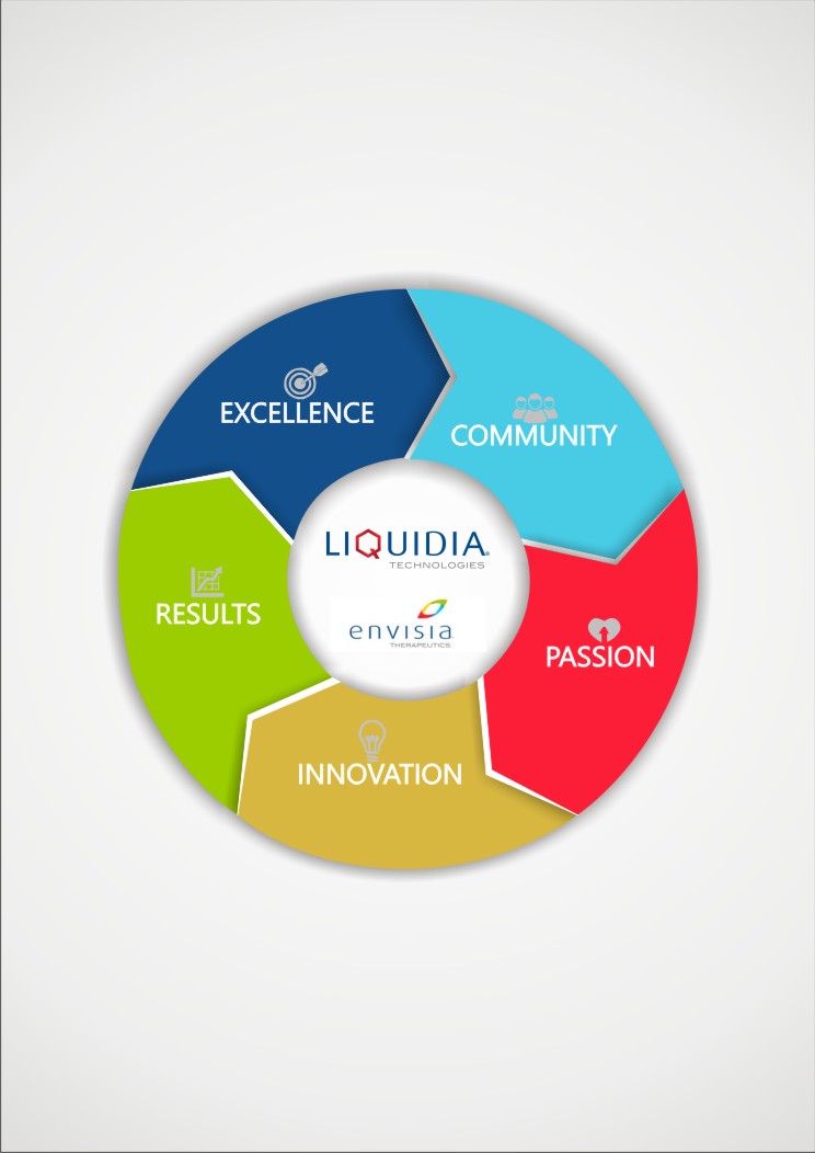 Diseño Gráfico por hema dhawan para este proyecto | Diseño #3255001