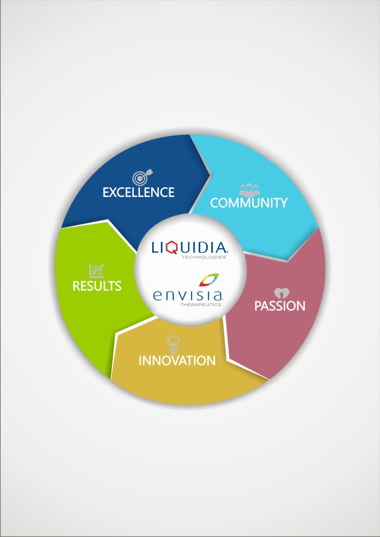 Diseño Gráfico por hema dhawan para este proyecto | Diseño #3284517