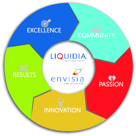 Diseño Gráfico por hema dhawan para este proyecto | Diseño #3307858