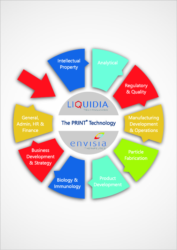 Diseño Gráfico por hema dhawan para este proyecto | Diseño #3307869