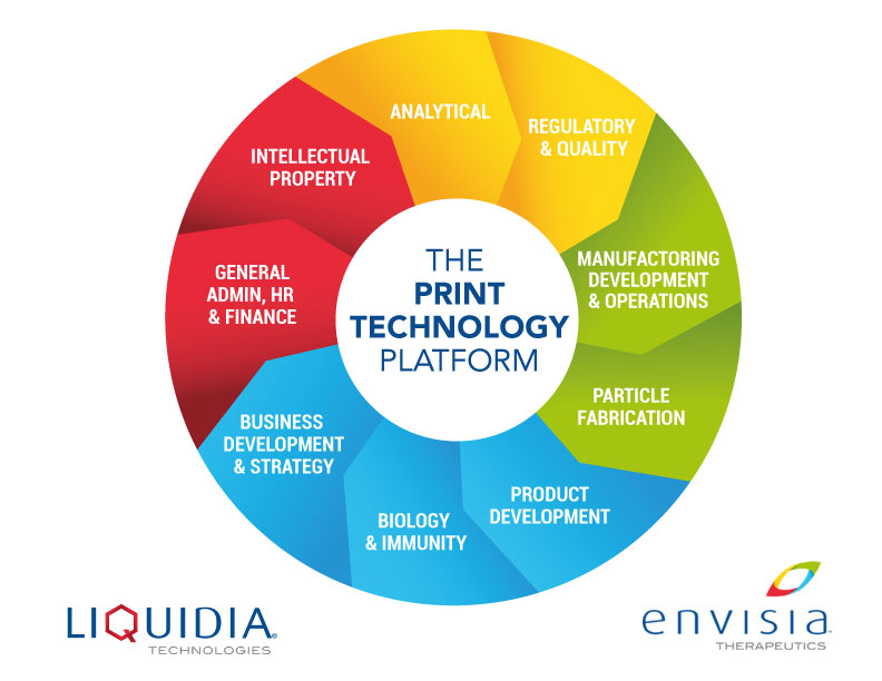 Diseño Gráfico por Tanith para este proyecto | Diseño #3263811