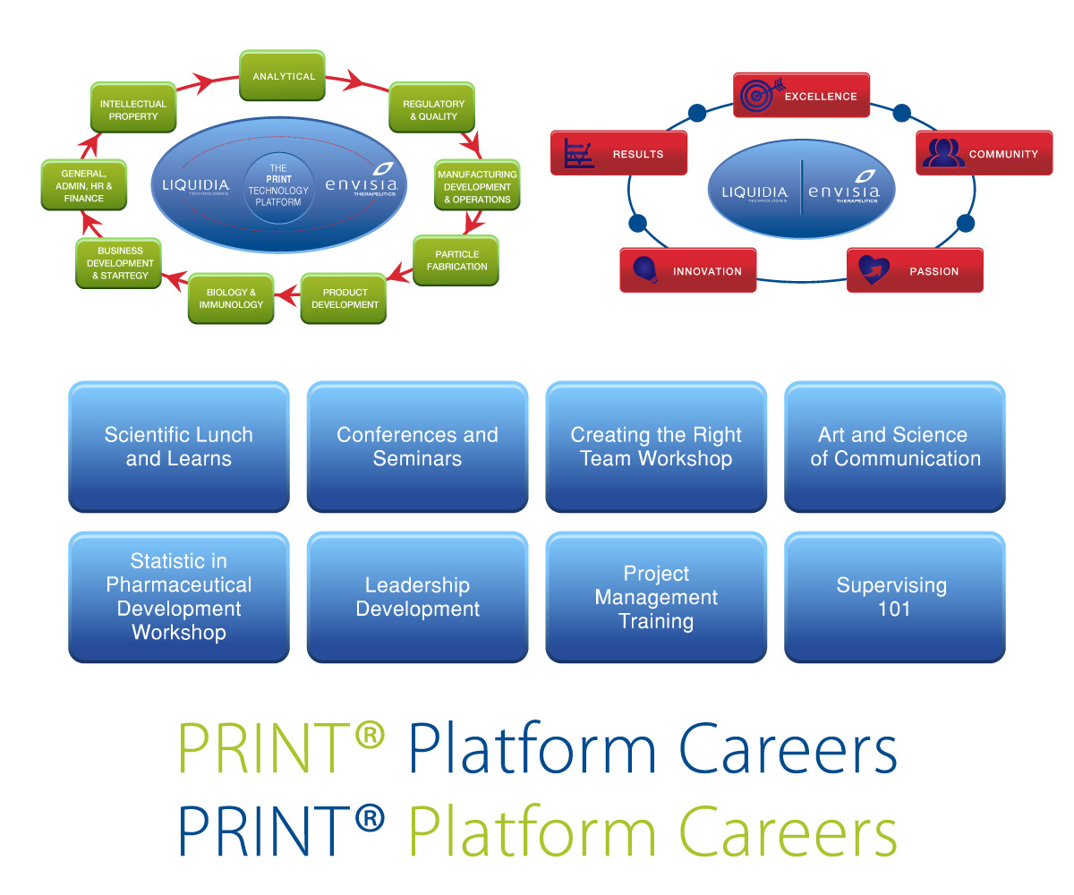 Diseño Gráfico por duskpro79 para este proyecto | Diseño #3243764