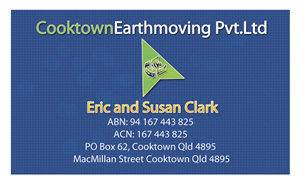 Business Card Design by Nishu4U