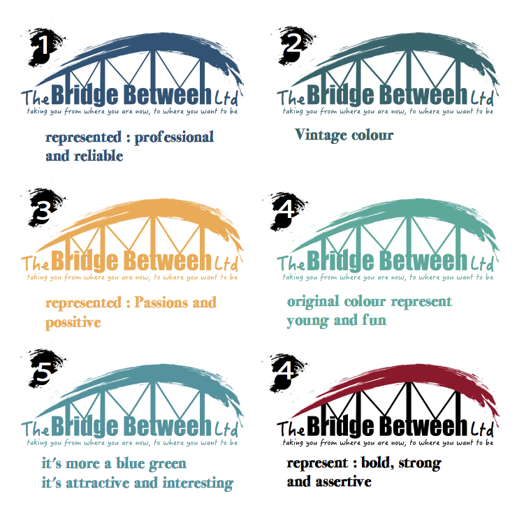 Logo Design by sam's design for the Bridge Between | Design #3265795