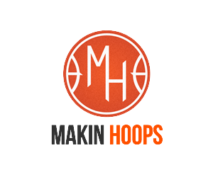 Logo Design by LKC Design for Rock Your Sign | Design: #3270052