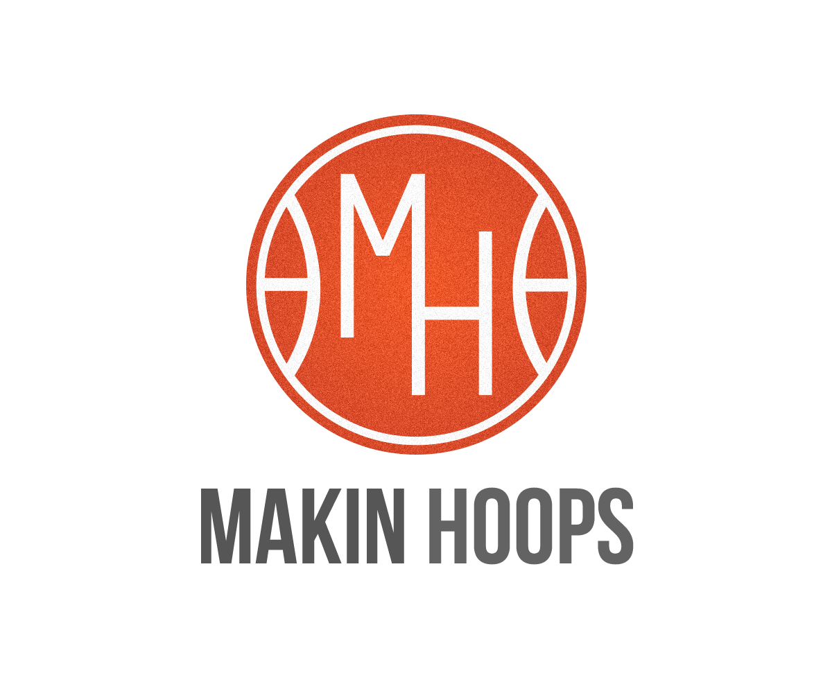 Logo Design by LKC Design for Rock Your Sign | Design #3275795