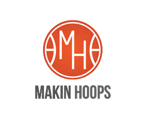 Logo Design by LKC Design for Rock Your Sign | Design: #3275795