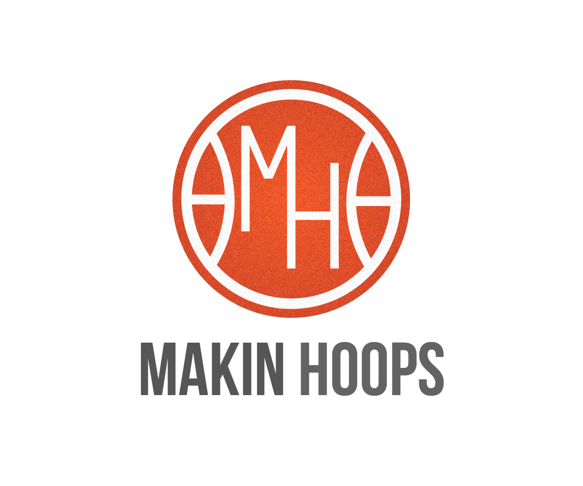 Logo Design by LKC Design for Rock Your Sign | Design #3276018