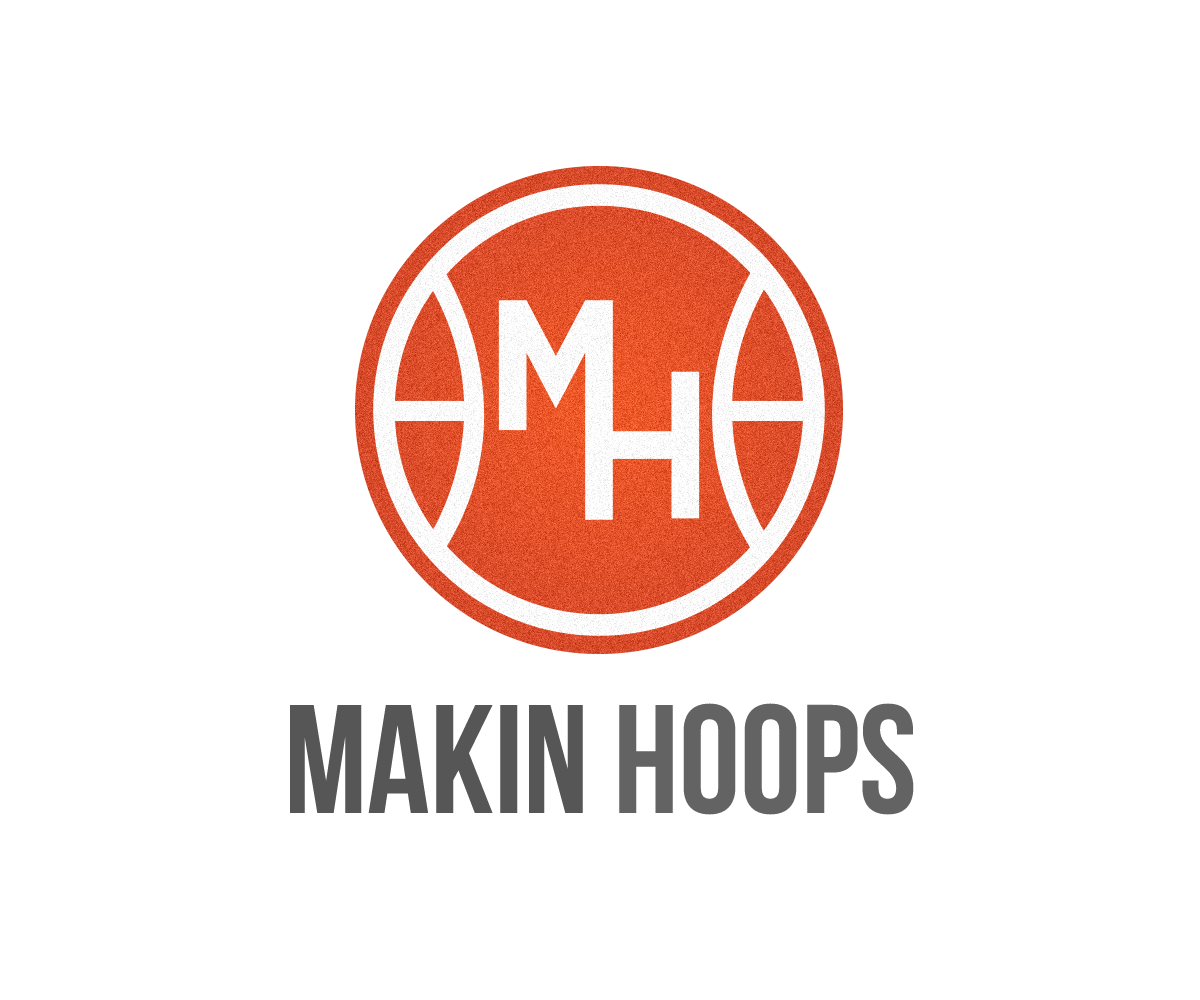 Logo Design by LKC Design for Rock Your Sign | Design #3276993