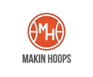 Logo Design by LKC Design for Rock Your Sign | Design: #3276993