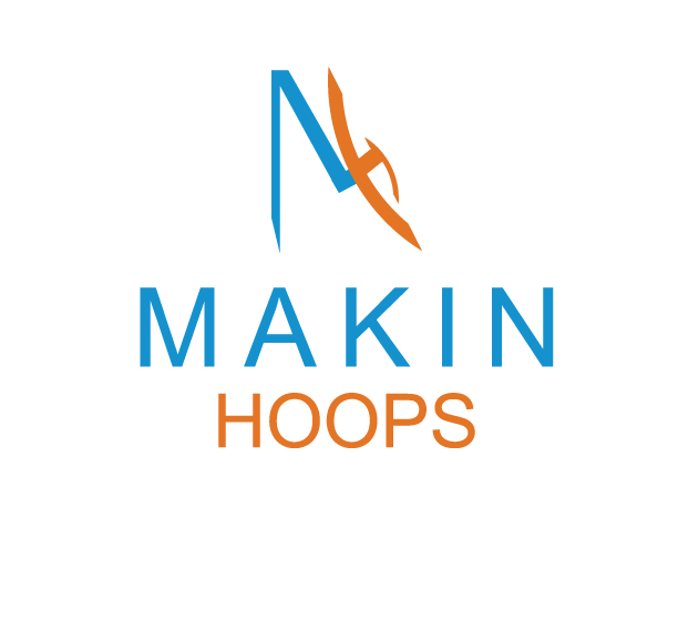 Logo Design by grapestudio for Rock Your Sign | Design #3238222