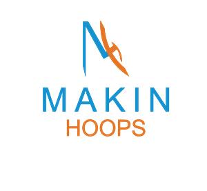 Logo Design by grapestudio for Rock Your Sign | Design: #3238222