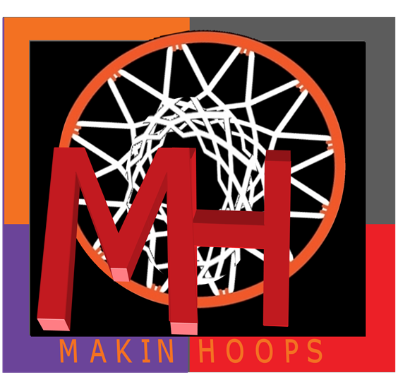 Logo Design by Gavina Iam for Rock Your Sign | Design #3311532