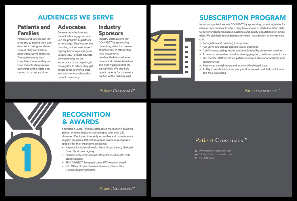 Broschüren-Design von laxman2creative für dieses Projekt | Design #3270282