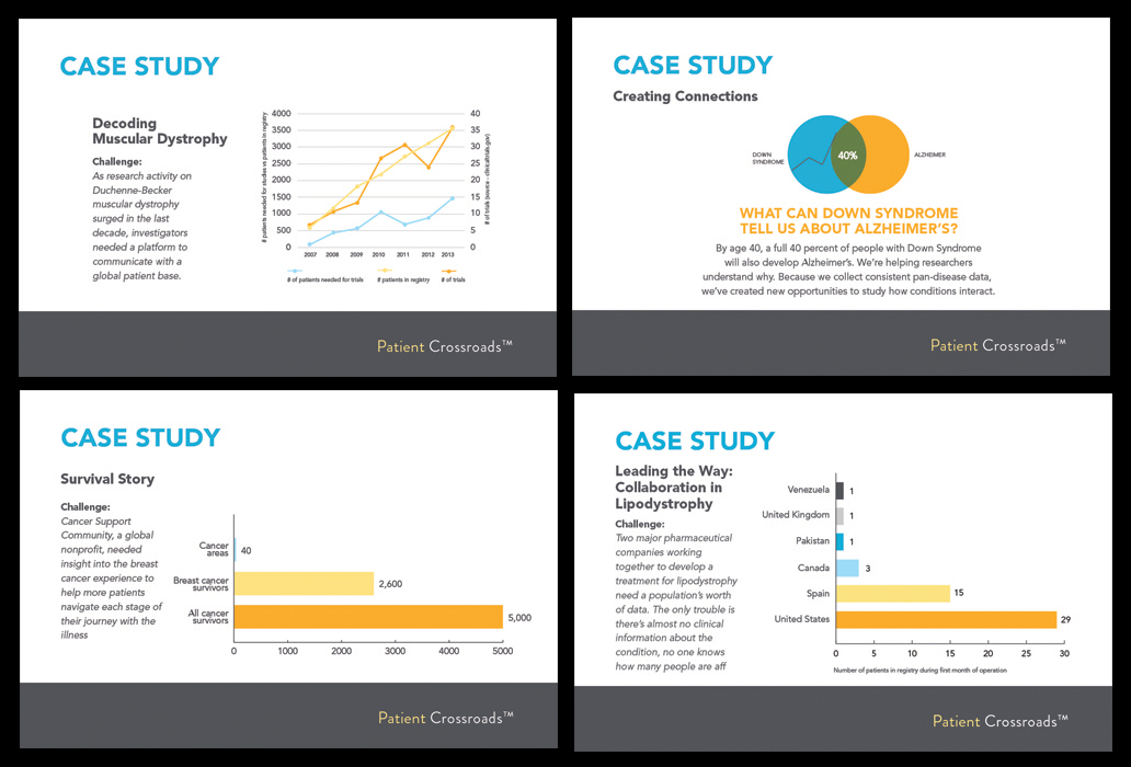Brochure Design by laxman2creative for this project | Design #3270283