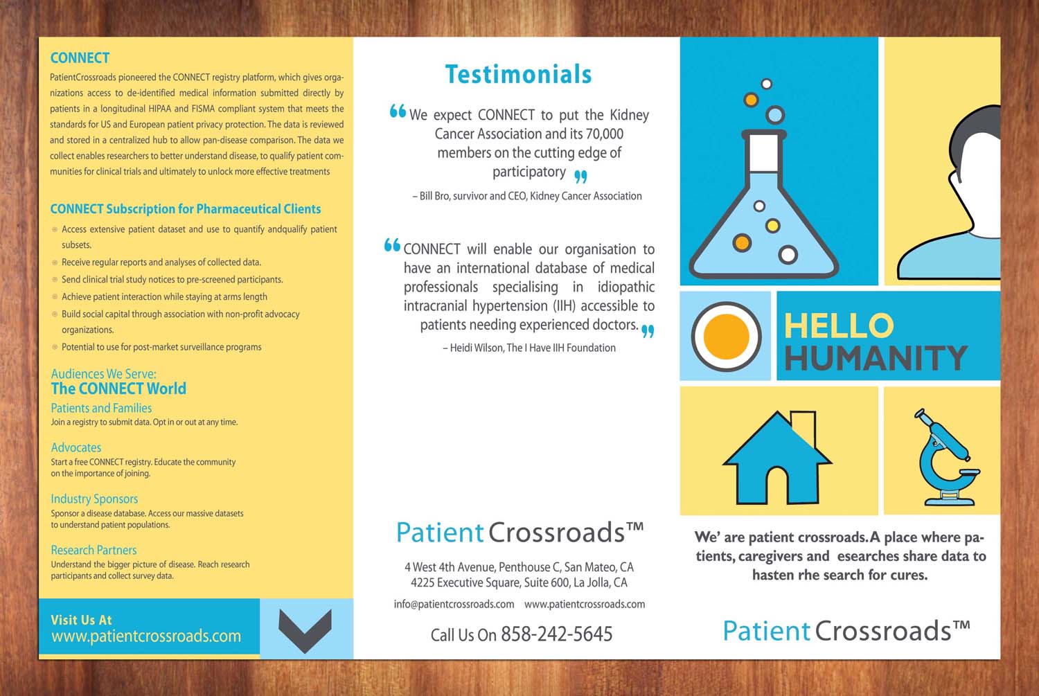 Broschüren-Design von Sbss für dieses Projekt | Design #3253772