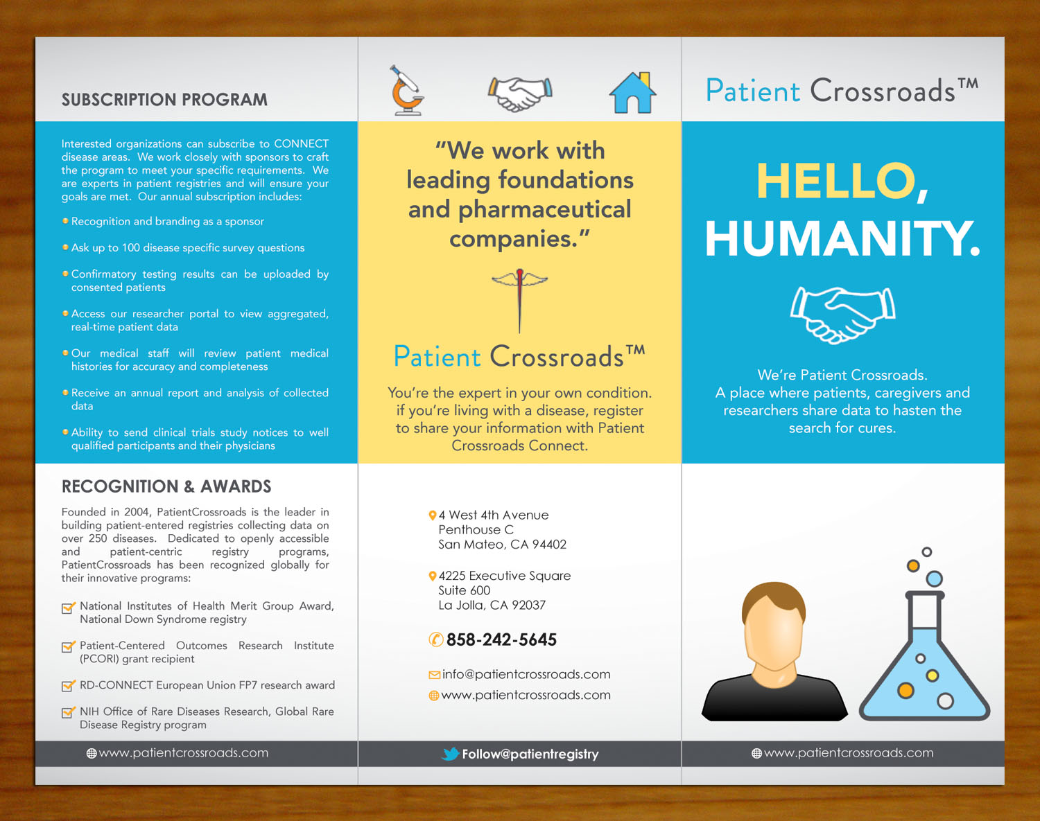 Broschüren-Design von Sbss für dieses Projekt | Design #3259394