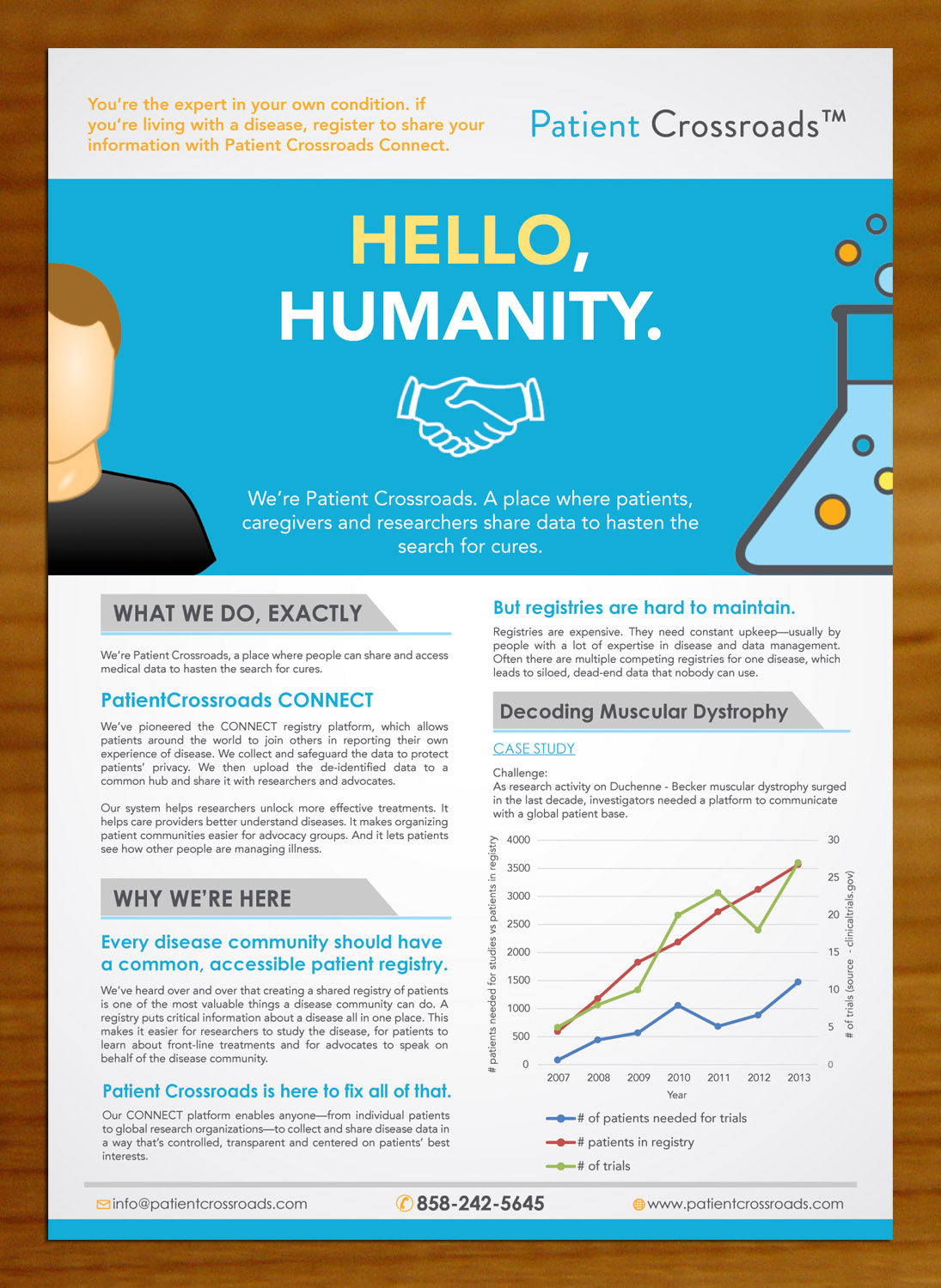 Brochure Design by Sbss for this project | Design #3267984